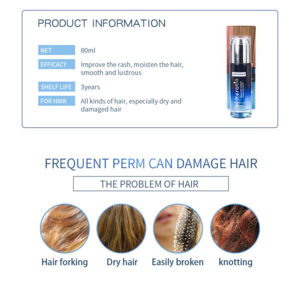 Keratin Nutrition Moisturizing Hair Serum - Image 5